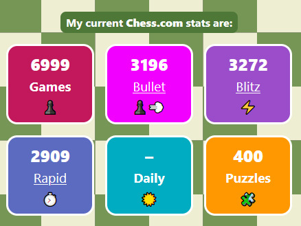 Chess.com stats widget preview